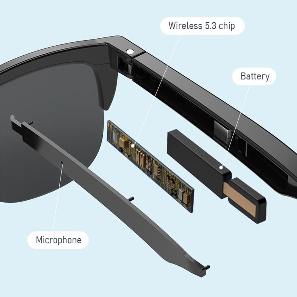 Lentes Inteligentes Bluetooth