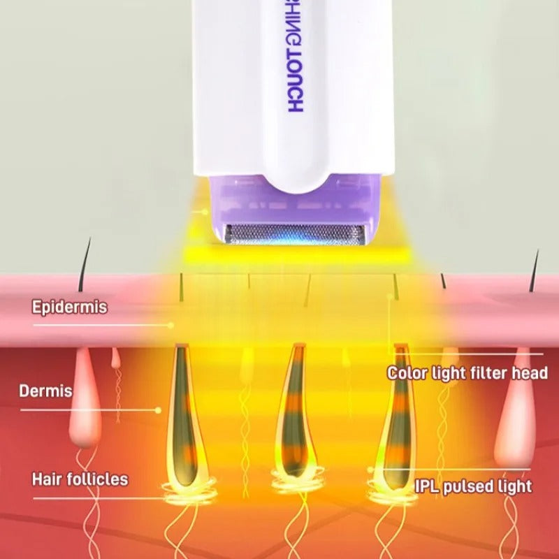 Depiladora electrica Laser